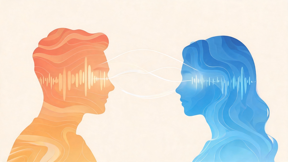 Emotional Awareness & Response Quiz